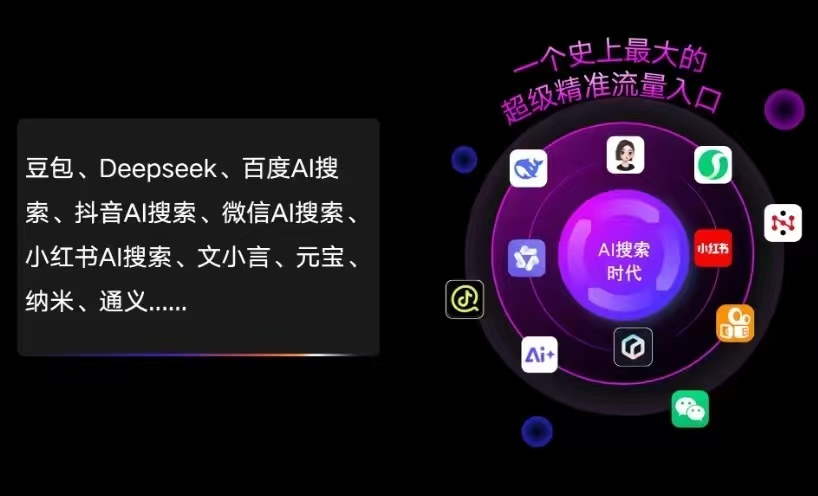 聂荣县AI智能推广新玩法，抢占搜索时代免费精准客源