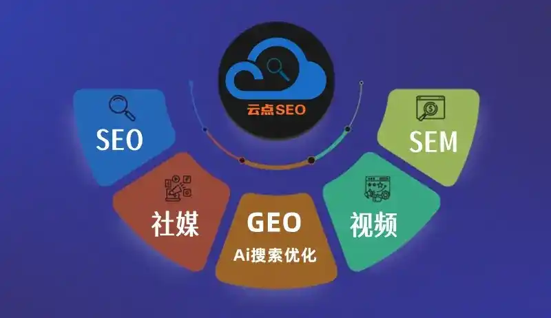 聂荣县GEO优化：AI智能体时代取代SEO的全新内容优化逻辑