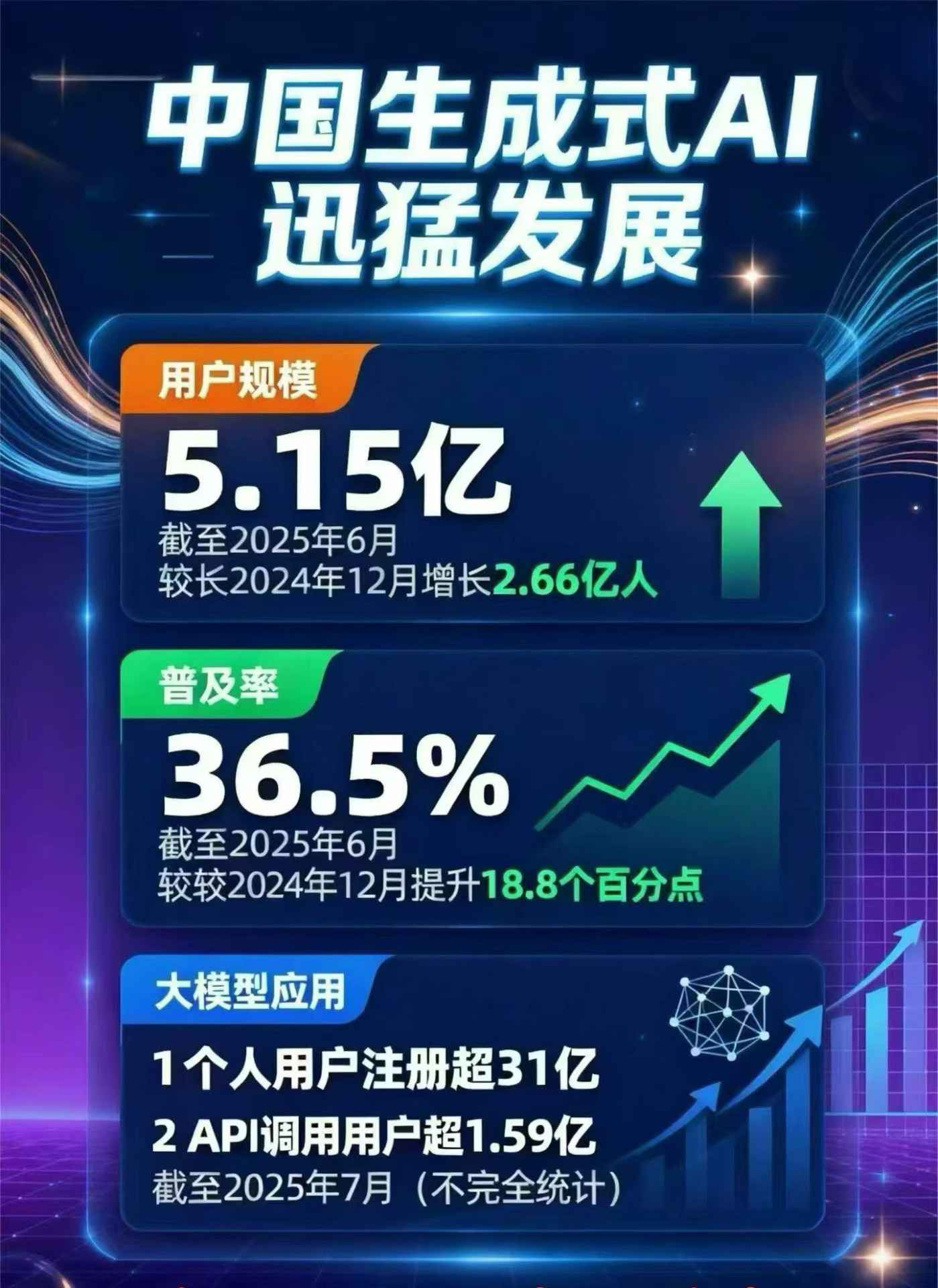 聂荣县豆包GEO优化是什么？内容创作核心逻辑解析