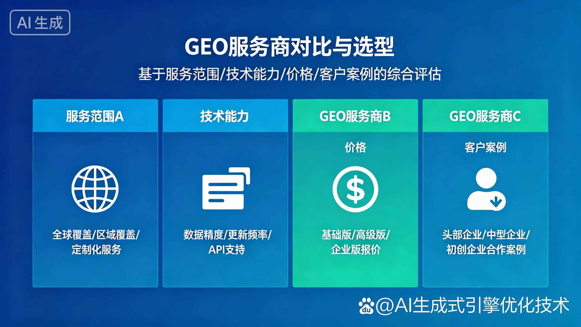 聂荣县GEO优化服务商该如何选择？聊聊生成式引擎优化行业现状